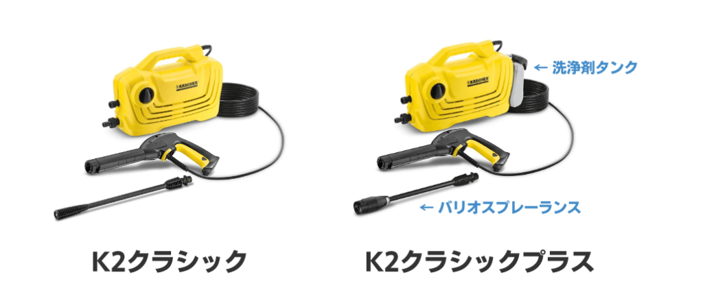 ケルヒャー 高圧洗浄機 K2クラシックプラス-